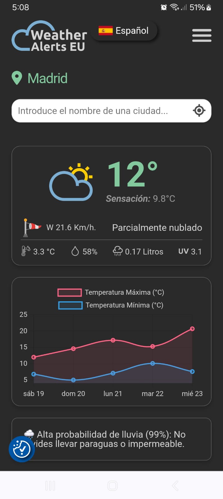 Weather alerts app - main dashboard